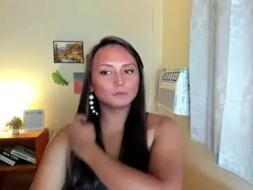 Chaturbate Nude Webcam of hellashaven