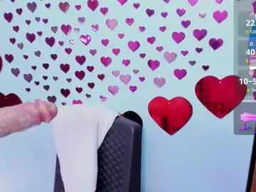 Chaturbate Adult Webcams of lola_clit