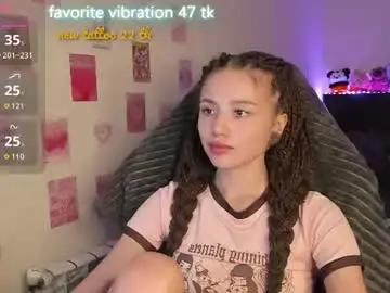 Chaturbate Nude Webcam of milyamess