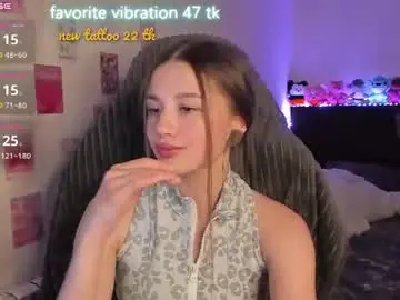 Chaturbate Free Porn Cam of milyamess