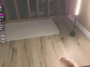 Chaturbate Best Webcam of ake_mi