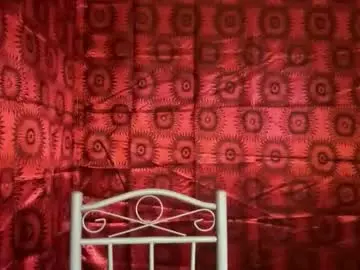 Chaturbate Live Sex Cam of bad_kitty_amara