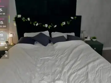 Chaturbate Adult Webcams of melanie_ryer