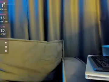 Chaturbate Live Porn of melanie_ryer