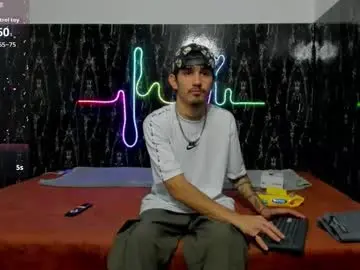 Chaturbate Live Sex of nextboywell1