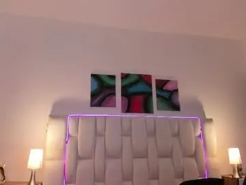 Chaturbate Sex Cam of nextboywell1