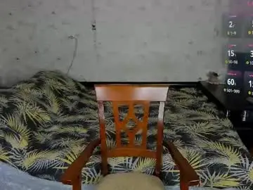Chaturbate Best Webcam of only_eric