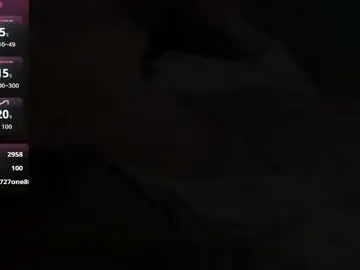 Chaturbate Live Sex Cam of sighnsparks