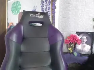 Chaturbate Sex Chat of skylagp