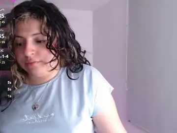 Chaturbate Free Live Porn of sofix_