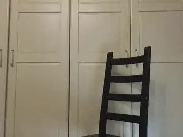 Chaturbate Private Sex Chat of you_dream_