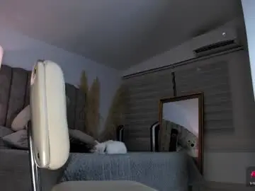 Chaturbate Adult Webcams of emily_____