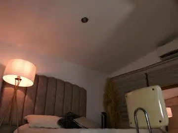 Chaturbate Free Porn Cam of emily_____
