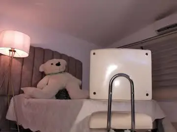 Chaturbate Free Porn Cam of emily_____