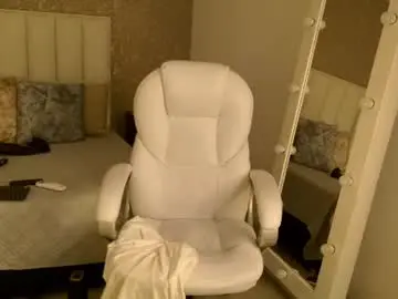 Chaturbate Sex Cam of jordanmiller_