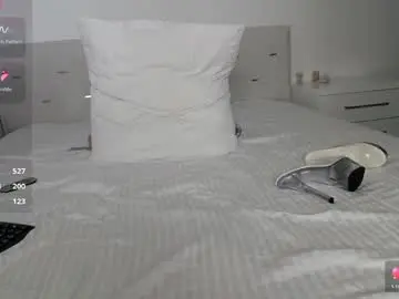 Chaturbate Free Porn Cam of loving_kristina