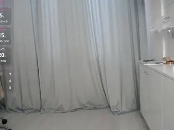 Chaturbate Private Sex Chat of loving_kristina