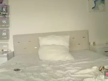 Chaturbate Free Porn Cam of loving_kristina