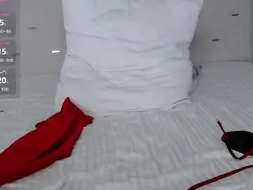 Chaturbate Sex Chat of loving_kristina