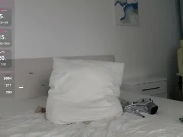 Chaturbate Sex Chat of loving_kristina