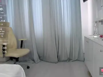 Chaturbate Sex Chat of loving_kristina