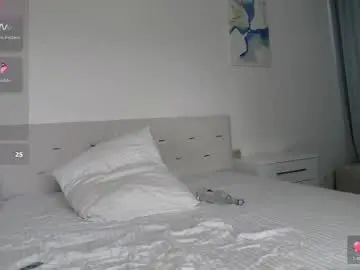 Chaturbate Free Porn Cam of loving_kristina