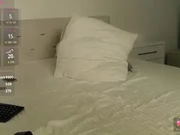 Chaturbate Nude Webcam of loving_kristina