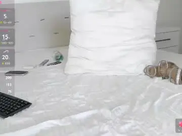 Chaturbate Watch Live Sex Cams of loving_kristina