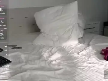 Chaturbate Sex Cam of loving_kristina
