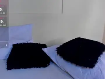 Chaturbate Private Sex Chat of magnusking_