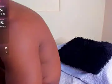 Chaturbate Nude Webcam of magnusking_