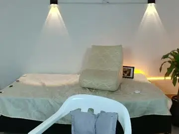 Chaturbate Sex Chat of mikethomson01