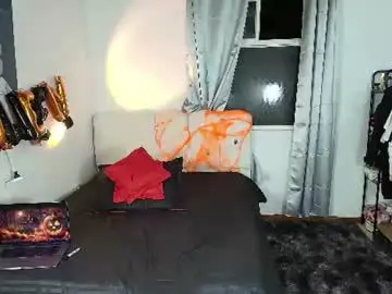 Chaturbate Adult Webcam of mikethomson01