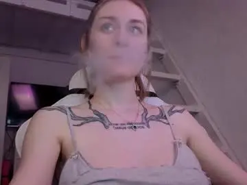 Chaturbate Adult Webcam of retromarie