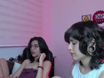 Chaturbate Nude Webcam of twilightmuses