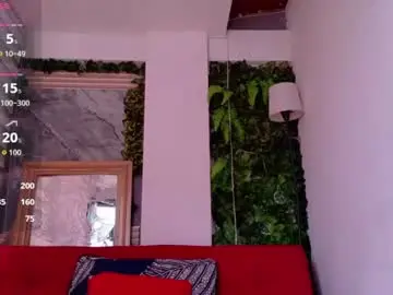 Chaturbate Adult Webcam of zamirscott