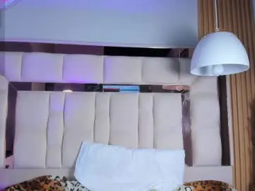 Chaturbate Private Sex Chat of aria_joness_