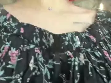 Chaturbate Best Webcam of aurora__cute