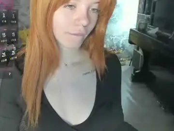 Chaturbate Sex Cam of aurora__cute