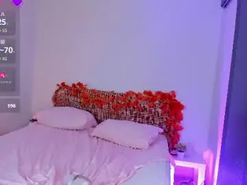 Chaturbate Free Porn Cam of kirana_hayes