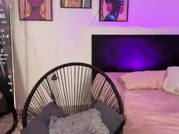 Chaturbate Sex Chat of samanta_smith001