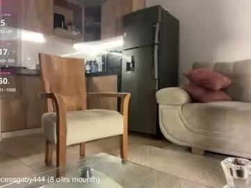 Chaturbate Sex Cam of 4444ngel