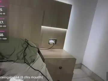 Chaturbate Free Porn Cam of 4444ngel