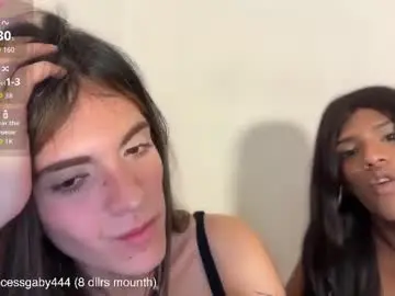 Chaturbate Adult Video Chat of 4444ngel