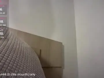 Chaturbate Free Live Porn of 4444ngel