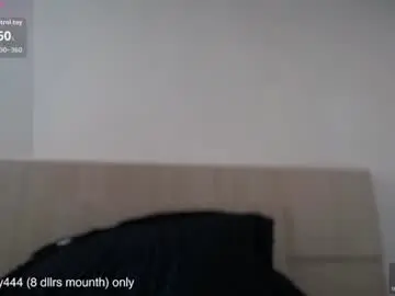 Chaturbate Live Porn of 4444ngel