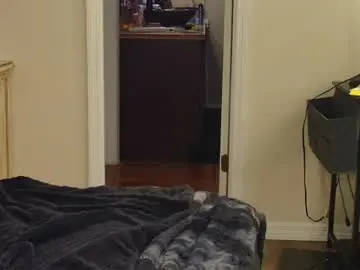 Chaturbate Nude Webcam of bestcockhere