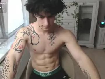 Chaturbate Sex Chat of brendan__piks