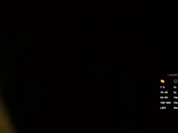 Chaturbate Live Sex of ela_0