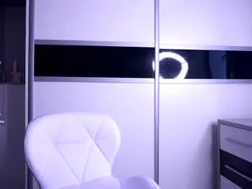 Chaturbate Sex Cam of hollymonica